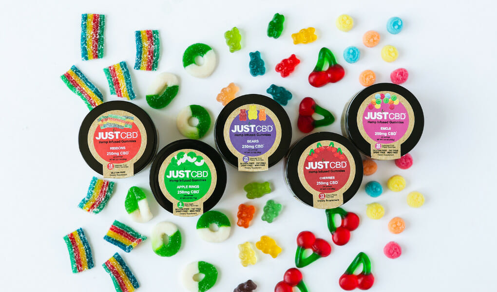 How to Choose the Right CBD Gummies for You