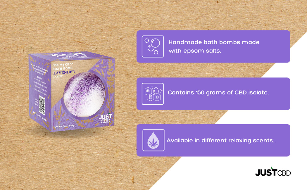 infograph cbd bath bombs